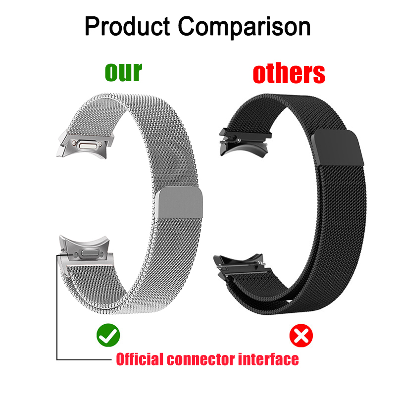 Milanese Loop Band For Samsung - Milanese Loop Magnetic review and price